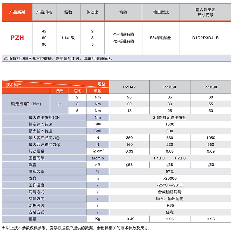 行星換向器（qì）