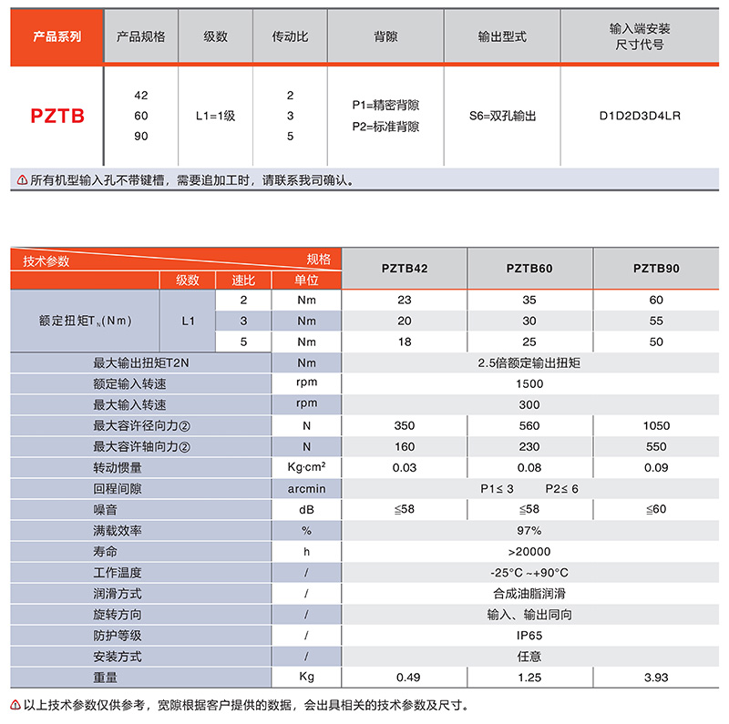 伺服換（huàn）向器