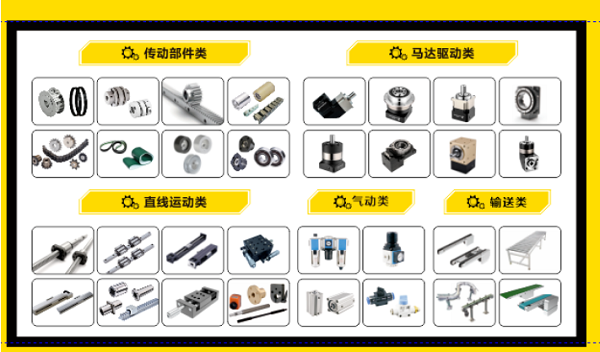 現（xiàn）場展示明星產品
