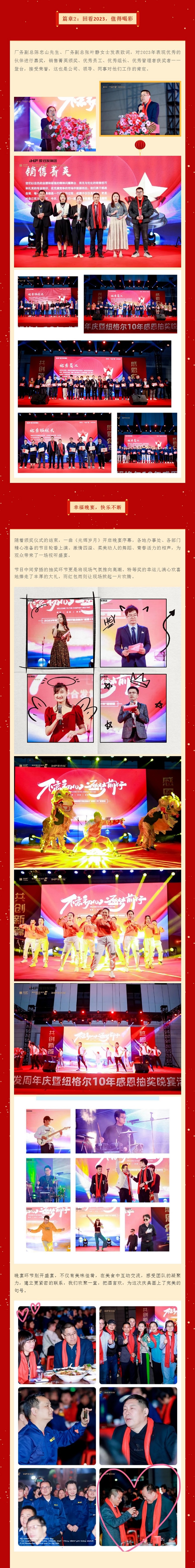 篇章2：回看2023，值得喝彩（cǎi）