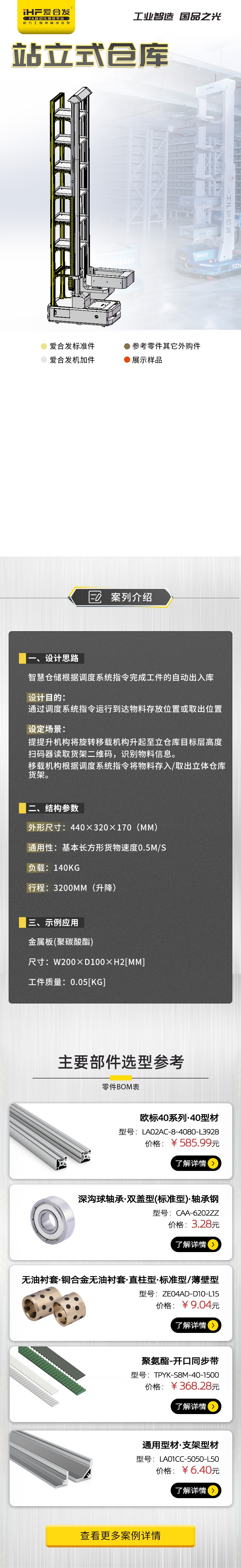 紐格（gé）爾：站立式倉庫（kù）案例介紹