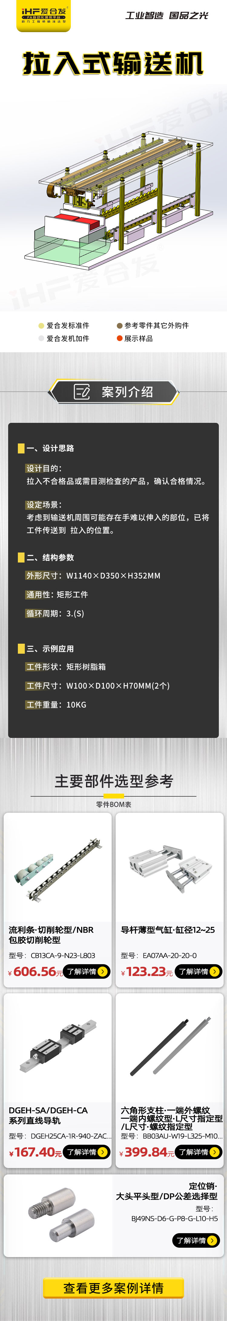 愛合（hé）發：案例（lì）剖析，拉入式輸送機