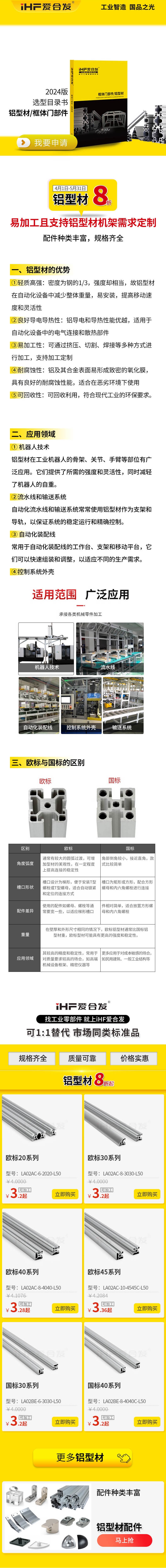 產品知識（shí）：如何挑選鋁型材呢？