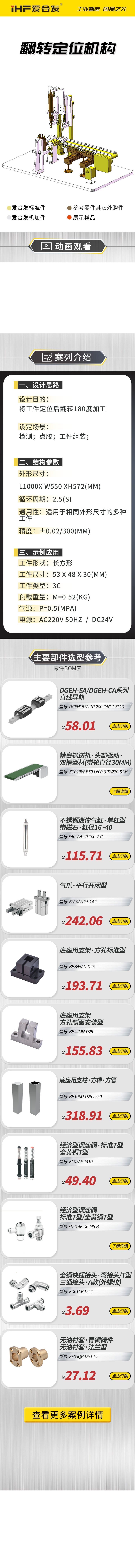 愛合發案例介紹：翻轉定位機構（gòu）！