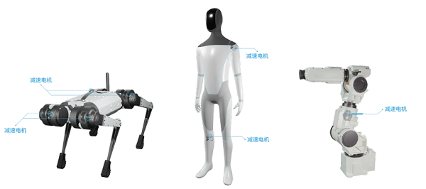 人形（xíng）機器人（rén）關節電機應用