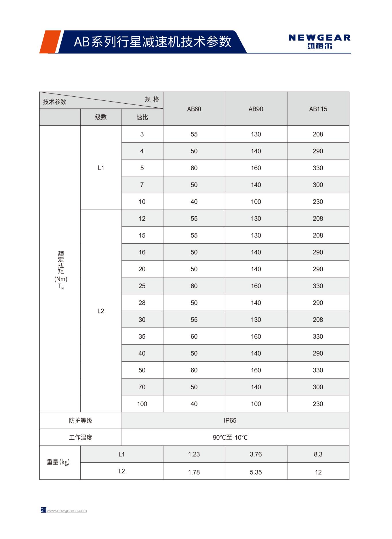 AB係列行星（xīng）減速（sù）機額（é）定扭矩.jpg