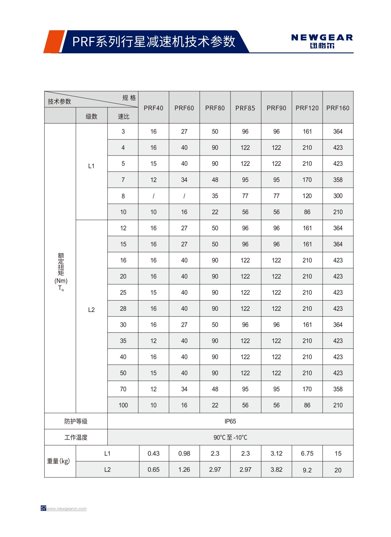 PRF係列行（háng）星（xīng）減速機額定扭矩.jpg